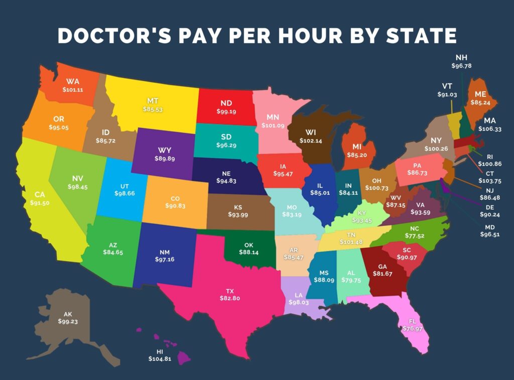 How Much Do Doctors Make in An Hour (Breakdown By Specialty) Prep For