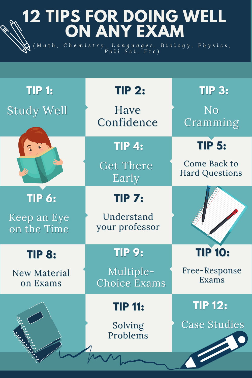 12 Tips For Doing Well on Any Exam (Math, Chemistry, Languages, Biology ...