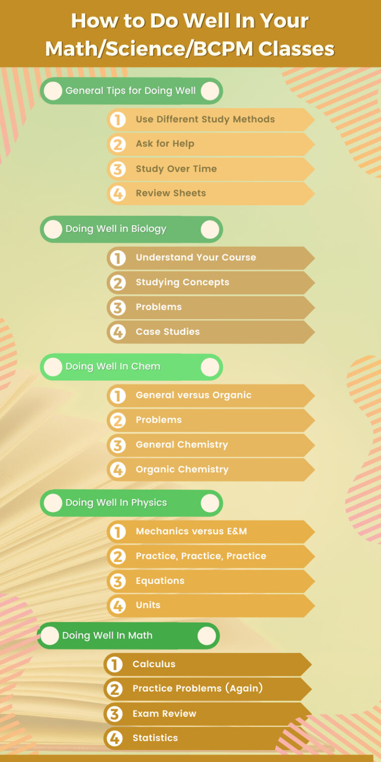 how-to-do-well-in-your-math-science-bcpm-classes-ultimate-guide